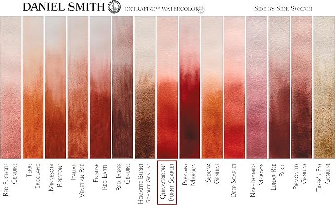 Daniel Smith Extra Fine Watercolor Paint, 5ml Tube, Quinacridone Burnt Scarlet, 284610087