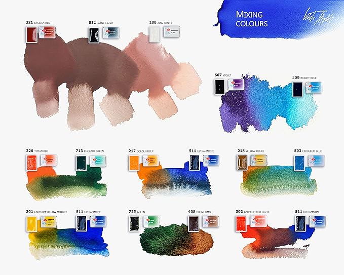 White Nights Professional Watercolor Set 36 Full Pans of Extra Fine Artist Grade Pigments, Vibrant Lightfast Colors in Durable Plastic Box by Nevskaya Palitra
