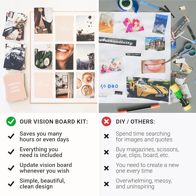 Vision Board Kit for Women - 168 Cards with Premium Pictures & Quotes, Foldable Board & Guide Book | Complete Manifestation Clip Art Craft Supplies for Adults | Original Dream Plan Do All-in-One Kit
