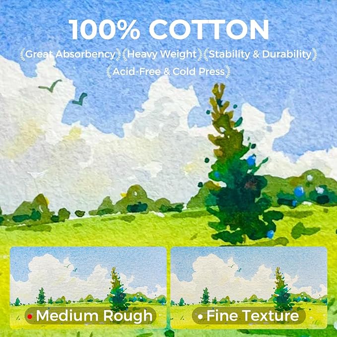 Funto Watercolor Journal 2 Pack, 4.7”x4.7” 48 Sheets Total, 100% Cotton Cold Press Paper 300gsm/140lb, Acid-Free Sketchbook Set for Practice & Class (Deep Green)