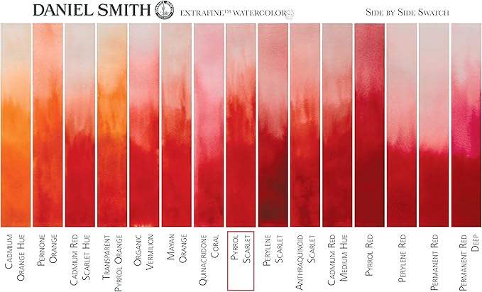 Daniel Smith Extra Fine Watercolor Paint, 5ml Tube, Pyrrol Scarlet, 284610085