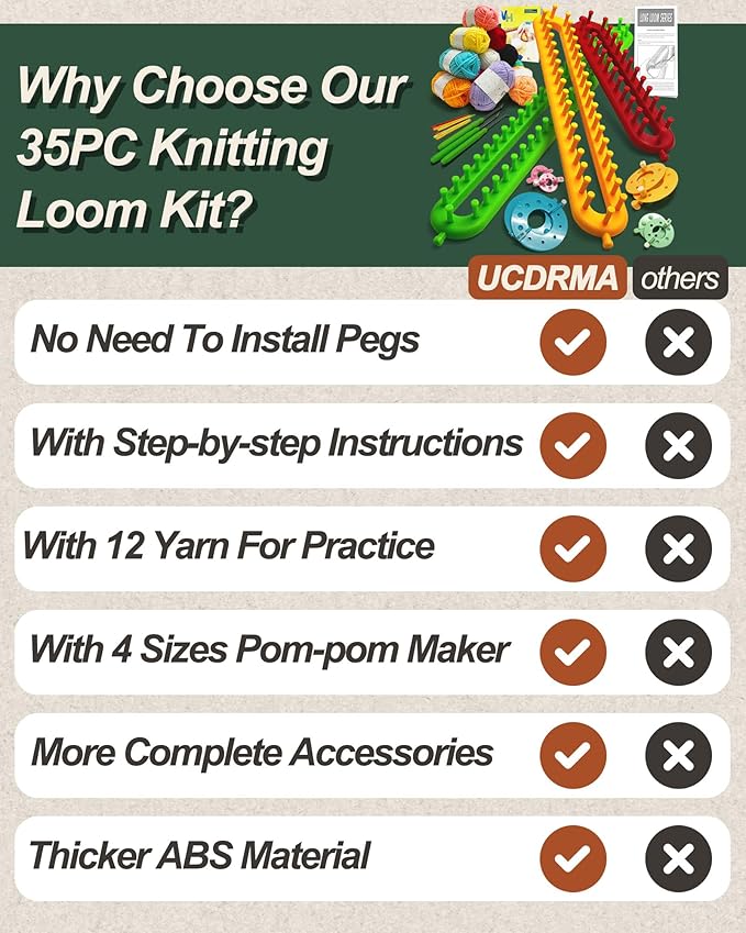 UCDRMA Knitting Loom Kit 35PC Scarf Loom Knitting Kit for Beginners, Quick Loom Knitting for Beginners Adult Contain Instructions, Pom Pom Maker and Yarn for Crochet Blanket Kit