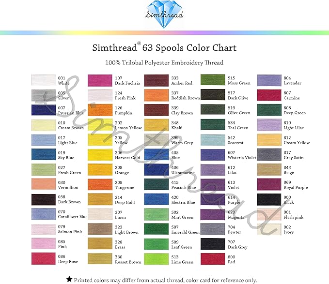 Simthread 6 Spools Red Machine Embroidery Thread 1000M(1100Yards) for Brother, Babylock, Janome, Pfaff, Singer, Bernina and Other Home Machines (Red)