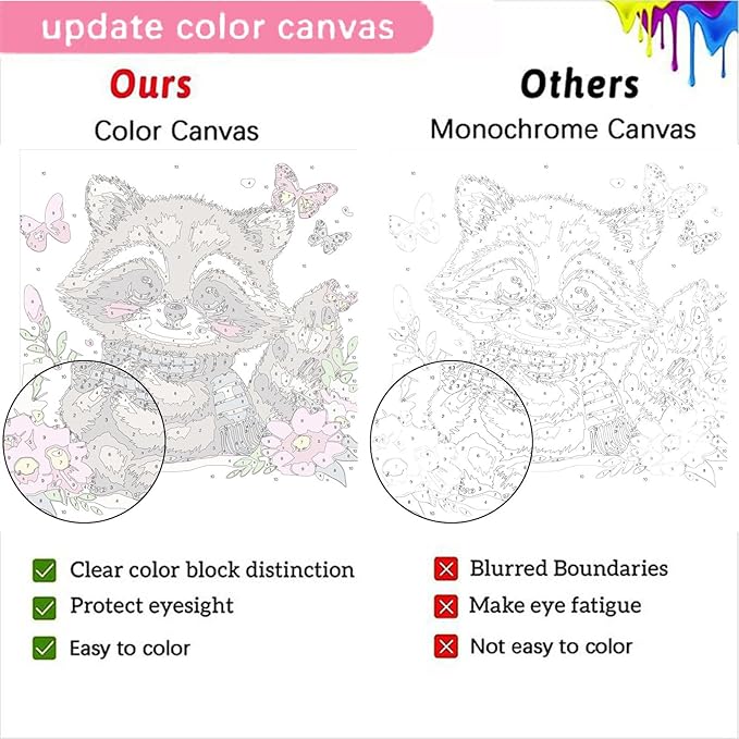 4 Pack Animal Paint by Number for Kids with Wooden Frame, Paint by Numbers for Kids Animals Ages 4-8-12, Easy Owl Fox Hedgehog Raccoon DIY Acrylic Oil Painting Kits for Home Wall Decor (8X8 inch)