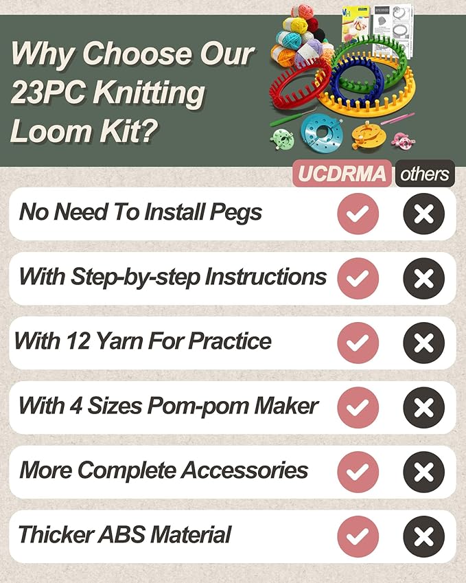UCDRMA Loom Knitting Kit with Yarn, 23PCS Round Knitting Loom Kit for Beginners Including Instructions and Pom Pom Maker, Easy & Quick Hat Knitting Loom Set/Scarf Loom Knitting Set for Family