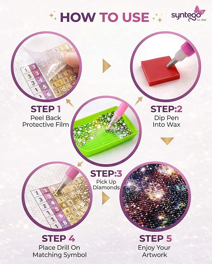 Syntego Diamond Painting Kits for Adults, Christmas 5D Diamond Art Kit, Festive Holiday Wall Decor, Relaxing Craft Kit, Gem Painting