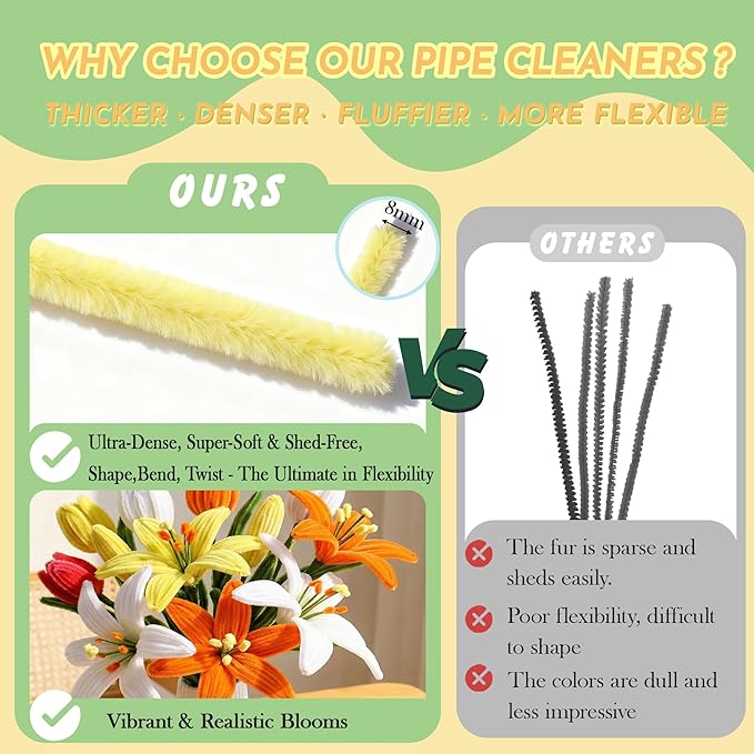 500 Pcs Pipe Cleaners Craft Bulk,4 Assorted Colors Chenille Stems for DIY Flower Making Kit with Floral Wire, Gardening Tape, Stamen & Ribbon, Pipe Cleaners Flowers, Arts and Craft Supplies for Kids