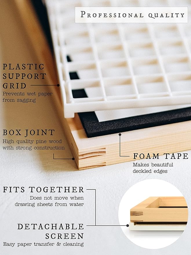 Waterproof Paper Making Screen Kit to Craft Your Own Handmade A4 Paper: Wood Deckle, Mesh Screen, Plastic Grid, Confetti, Sponge, 4 Couch Felts & Video Instructions…
