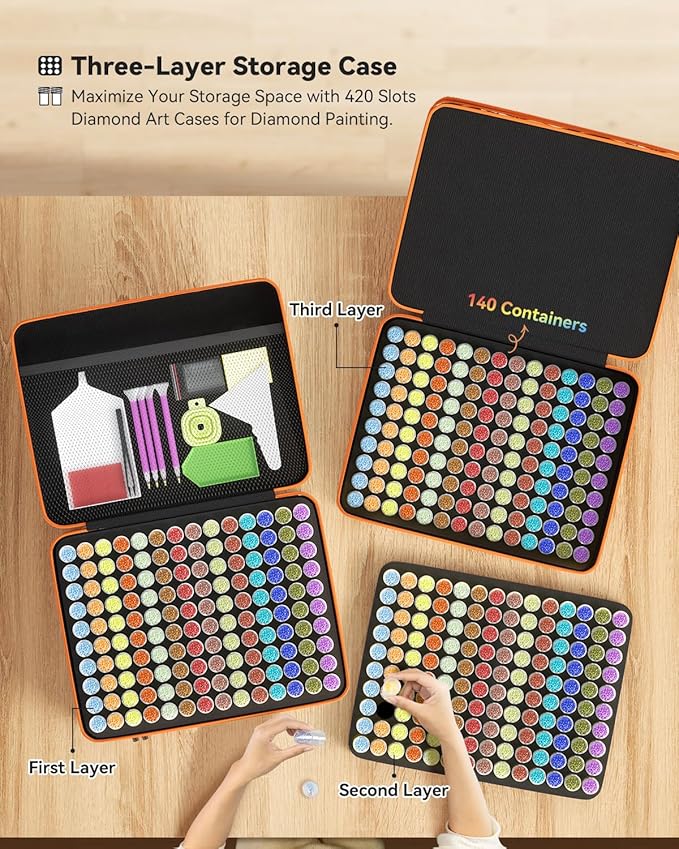 ARTDOT 420 Slots Storage Container for Diamond Art Kits for Adults,Portable Bead Storage Boxes for Diamond Painting Accessories and Tools