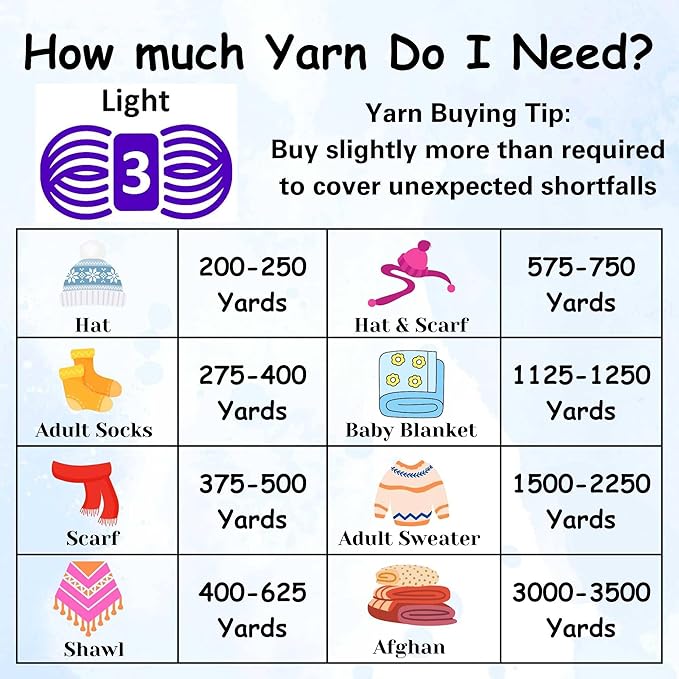 Lion Brand Ice Cream Ube 923-227 (6-Skeins - Same Dye Lot) Baby Sport #2 Acrylic Yarn for Crocheting and Knitting with Project Bag