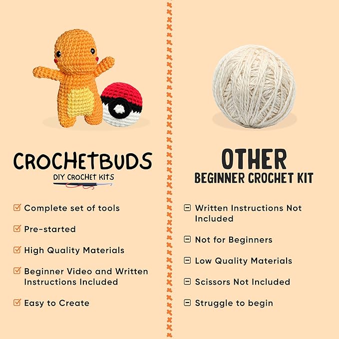 Charmandoo Crochet Kit | Intermediate Level | Great for Couples, Date Night, Teens, Adults, & Anime Lovers | DIY Gift Kit w/Ball | Instructions, Yarn, Hook, Video & Written Tutorial [Ages 15+]