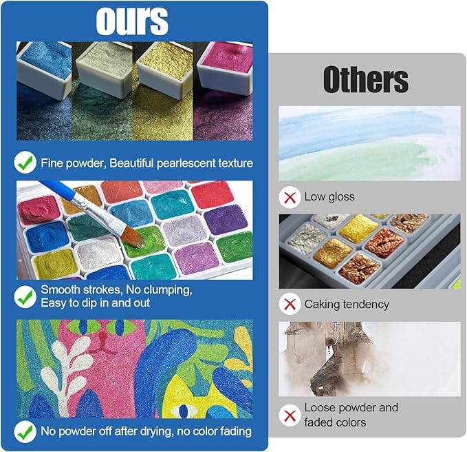 Mini Forestry Shifting Watercolor Painting Set, 40 Color Shifting Watercolor Paints, Shimmer Metallic & Glitter Watercolor Paints, Rococo & DunHuang Style