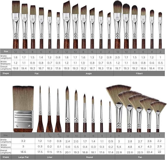 Bougimal 33 Pcs Paint Brush Set, Artist Paint Brushes for Acrylic Painting, Oil, Watercolor, Gouache, with Flat Round Filbert Fan Angle Detail Brush, Suitable for Artists and Beginners (Tawny)