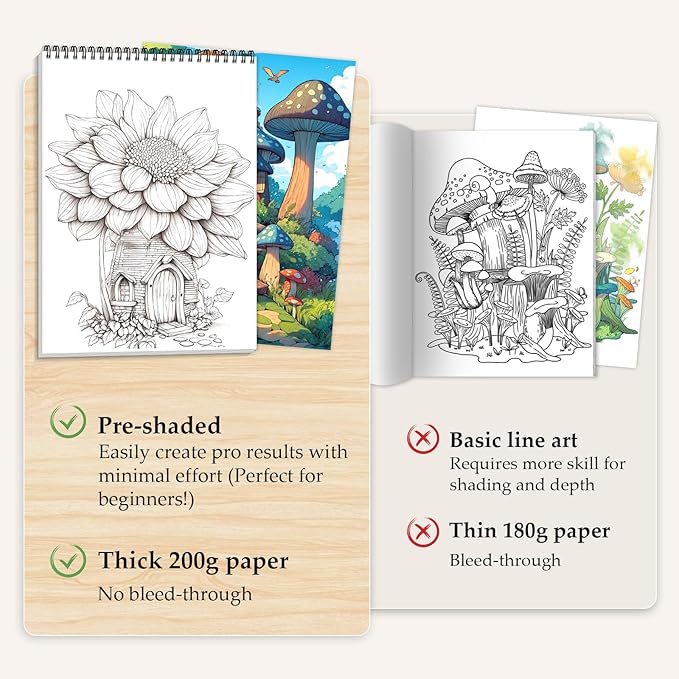 Coloring Books for Adults Relaxation, Stress Relief Coloring Book with 36 Dual Tip Markers, Spiral Coloring Book Set with 72 Patterns Include Magic & Butterfly & Jars, Arts and Crafts Gift for Women