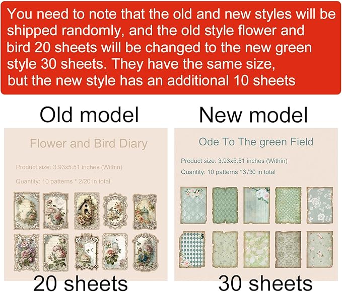 90 Sheets Vintage Scrapbook Paper Kit, Die-Cut Decorative and Decoupage Paper for Scrapbooking Supplies, Card Making, Junk Journal, Collage, Planner, Bullet Journal and Stationery, 3.9x5.5 Inch