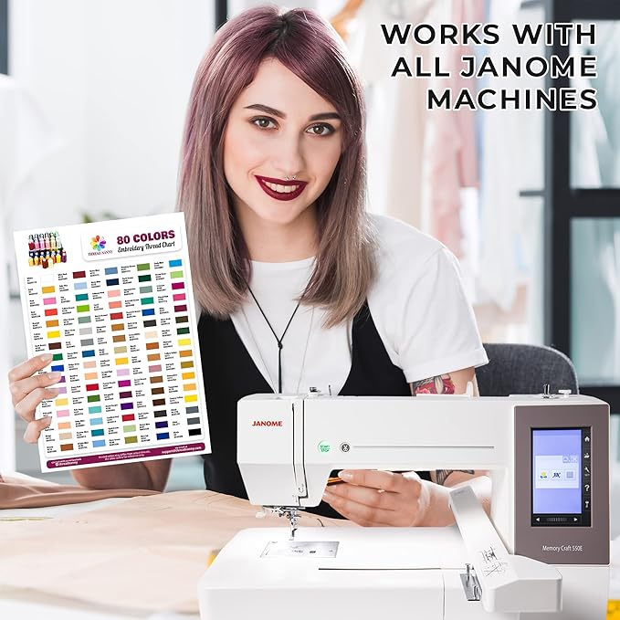 80 Spools Embroidery Sewing Machine Polyester Thread 120D/2 40weight Each Spool 500M(550) Compatible with Janome, Brother Babylock Singer Pfaff Husqvarna Bernina Machine