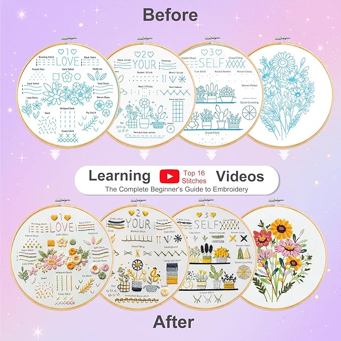 Huacan Embroidery Kit for Adults Beginner - Embroidery Kits for Adults Beginner, Hand Stitching Kit Art Craft, DIY Sewing Kit with Box 7.9 x 7.9 Inch (CXTZ-508)