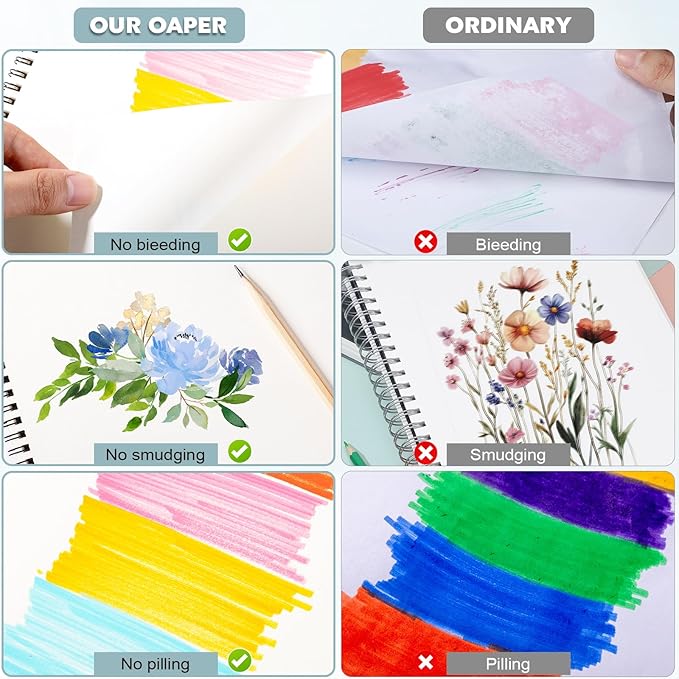 4 pack sketch book, 5.5 x 8.5 inch sketchbook, 68lb/100gsm top spiral bound sketch pad, acid free art supplies drawing painting sketching paper for woman artists (30 sheets each)