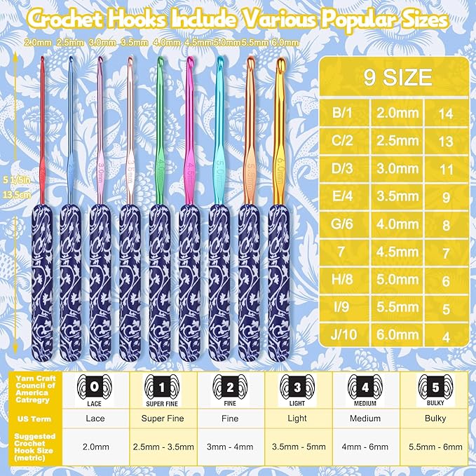 Coopay Warm Crochet Hooks Comfort Grip, Dark Blue & White Porcelain Art Handle Crochet Set for Beginners, Longer Aluminum Shaft Crochet Hook Set 2.0mm-6.0mm, Smooth Crochet Needles Set for Crochet