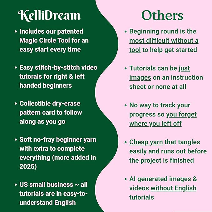 KelliDream Magic Circle Tool Inclusive Learn to Crochet Kit for Beginners; Step-by-Step Video Tutorials; All Supplies to Make Cute Amigurumi (Octopus)