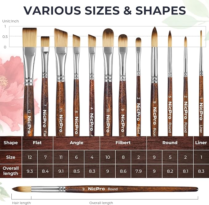 Nicpro 12PCS Artist Paint Brush Set, Craft Paint Brushes for Acrylic Painting, Oil, Watercolor, Gouache, Tempera, Face, Body, Fabric, Model, Art Supplies Paintbrushes for Artists Beginners (Wood)