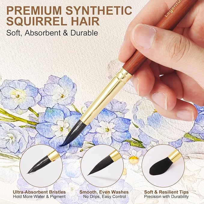 Professional Watercolor Paint Brush Set - 10 Pcs Synthetic Squirrel Art Brushes with Leather Case for Travel, Round, Liner, Flat, Dagger & Cat’s Tongue for Gouache, Ink & Acrylic