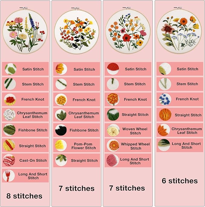 VIVIDOX 4 Sets Embroidery Kit for Beginners with Stitch Video, Flower Cross Stitch Kits for Adults, Starter, Hand Craft Lover Practice with Floral Stamped Pattern, 2 Hoops, 16 Needles, Scissors, Tools