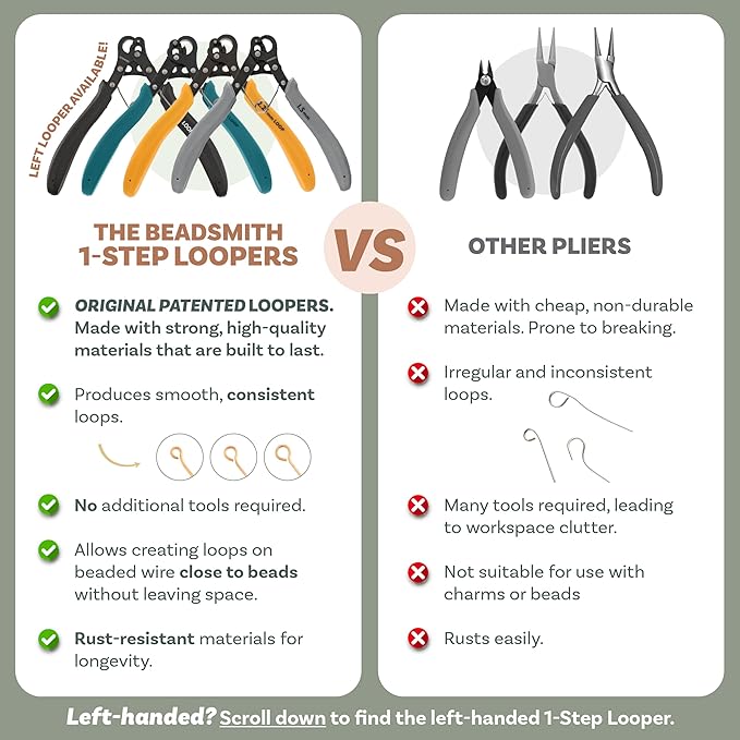 The Beadsmith Original One Step Looper – Create and Trim Consistent 3 mm Loops for Jewelry Making, Use With 24-18g Craft Wire (Patented)