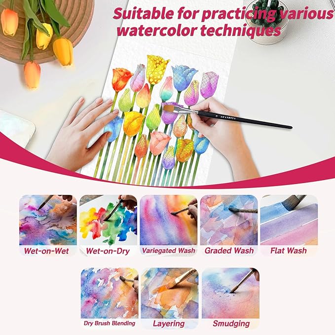 2Pcs Adults Water Coloring Book: 24 Advanced Exquisite Patterns – 100% Cotton 300gsm Paper, A4 Size – for Beginners & Professionals to Enhance & Consolidate Watercolor Techniques (Plant & Nature)