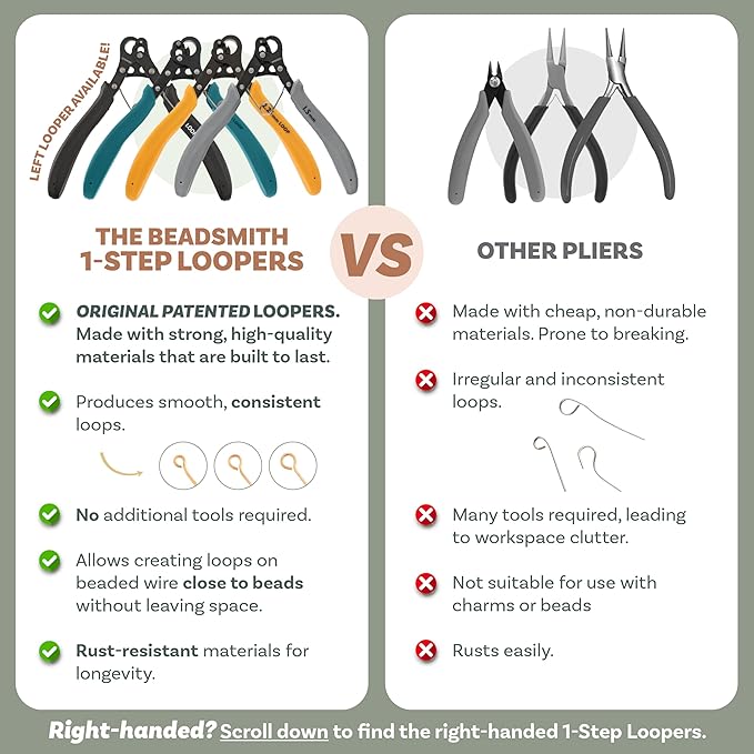 The Beadsmith Original Left-Handed One Step Looper – Create and Trim Consistent 1.5 mm Loops for Jewelry Making, Use With 24-18g Craft Wire (Patented)