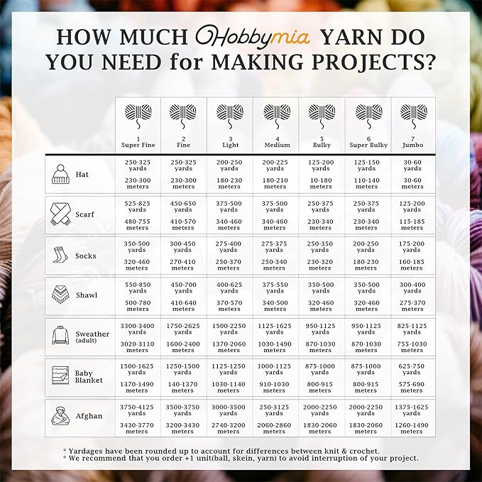 Silky Touch Acrylic Yarn - Soft Sport Weight Yarn for Crochet & Knitting - 100g / 383yds - 100% Microfiber Acrylic - Lightweight Fine Smooth Yarn(Orange - Dark Orange, 1 Skein)