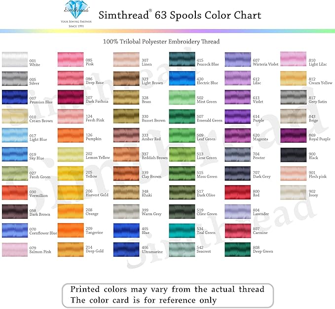 Simthread 63-Color Embroidery Thread Kit – 63 Spools 550 Yards Each, 40WT Polyester Thread with 3-Layer Stackable Box, Bobbins & Tools – Compatible with Brother, Janome, Babylock and More