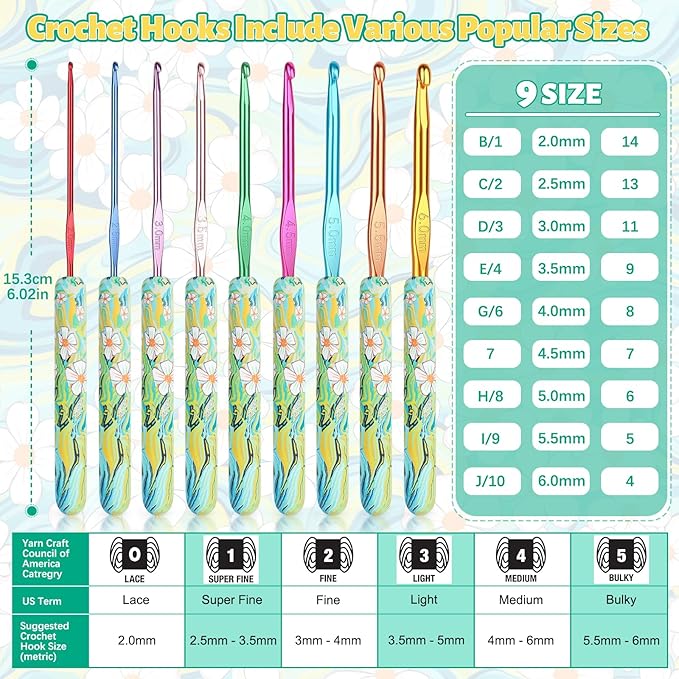 Coopay Warm Crochet Hooks Comfort Grip, Blue Flower Art Handle for Beginners, Longer Aluminum Shaft Crochet Hook Set 2.0mm-6.0mm(B-J), Smooth Needles Set for Crocheting