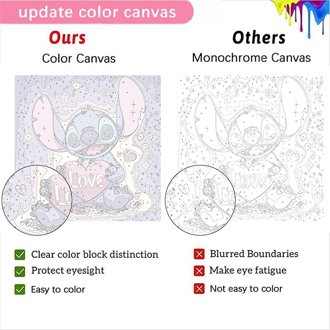 KOJEFCV 4 Pack Cartoon Paint by Numbers for Kids with Framed Canvas-with Wooden Easel, Paint by Number for Kids Ages 4-8-12, DIY Easy Acrylic Oil Painting Kits for Home Wall Decor (8X8inch)