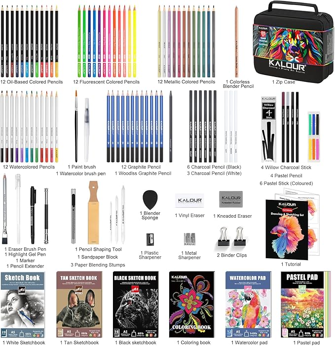 109 Drawing Set Sketching Kit, Pro Art Supplies with Fluorescent, Colored, Watercolor, Metallic, Graphite, Charcoal Pencils, 5 Sketchbook and Coloring Book, for Artists Adults Teens Beginner