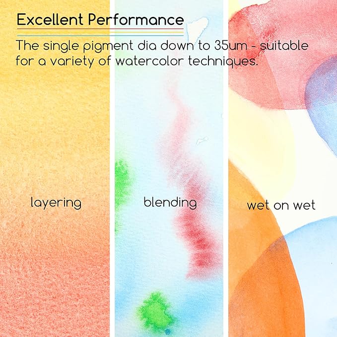 MEEDEN Watercolor Paint Tubes Set - 12 x 12ml (0.4 oz) Colors Painting Set Art Supplies - Non Toxic Water Color Paint for Adults Beginners Students