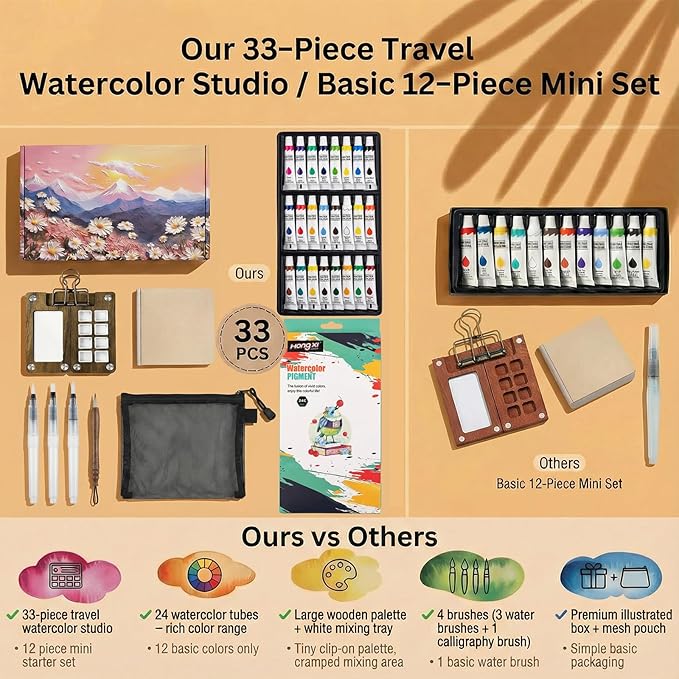 Mini Travel Watercolor Paint Set, All‑In‑One Portable Pocket Paint Kit with Walnut Wood Palette, 24 Watercolor Colors, 3 Water Brushes, Chinese Calligraphy Brush, Sketchbook and Organizer Pouch, Gift for Beginners and Art Lovers