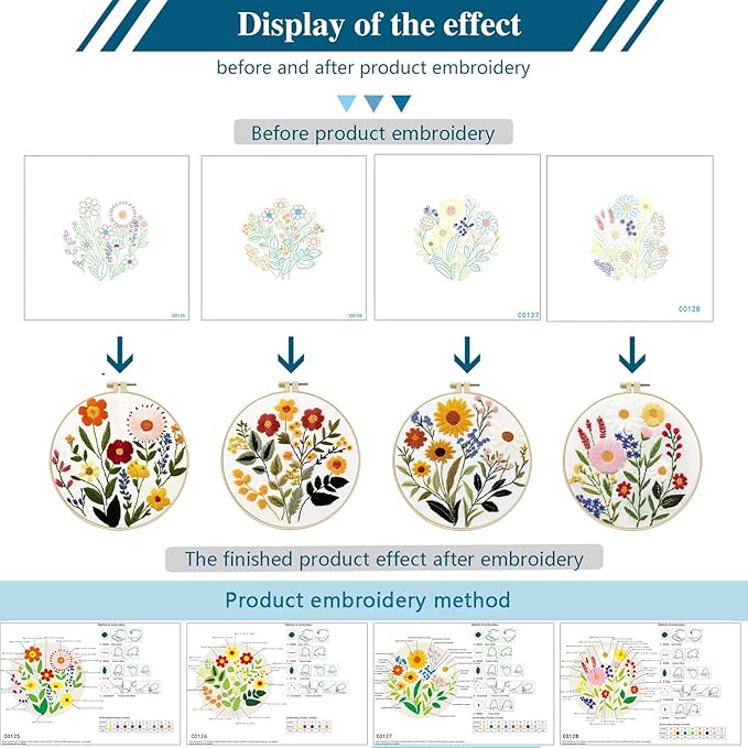 Zhenqing 4-Piece Floral Embroidery Kit for Beginners - Complete Set with Sunflower, Daisy Designs & Pre-Printed 29x29cm Cotton Fabric, Hoop, Threads & Tools(C0166)