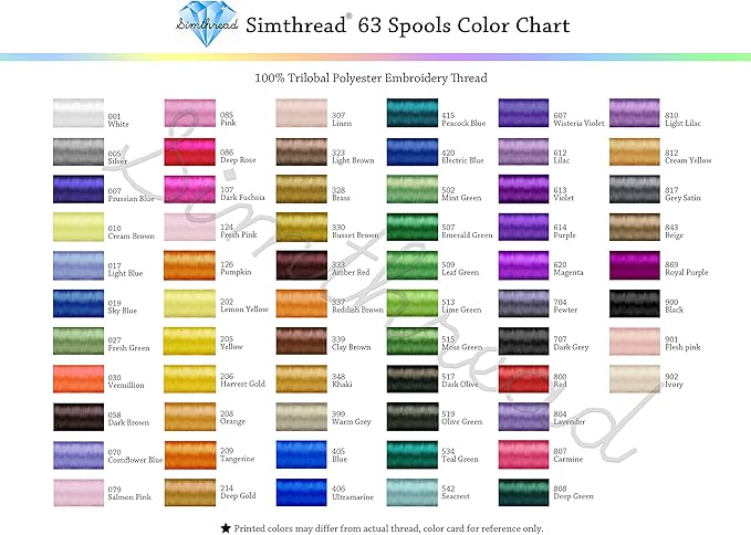 Simthread 6 Pink Polyester Machine Embroidery Threads 1000M(1100Yards) for Brother Babylock Janome Pfaff Singer Bernina Home Embroidery and Sewing Machines (Pink)