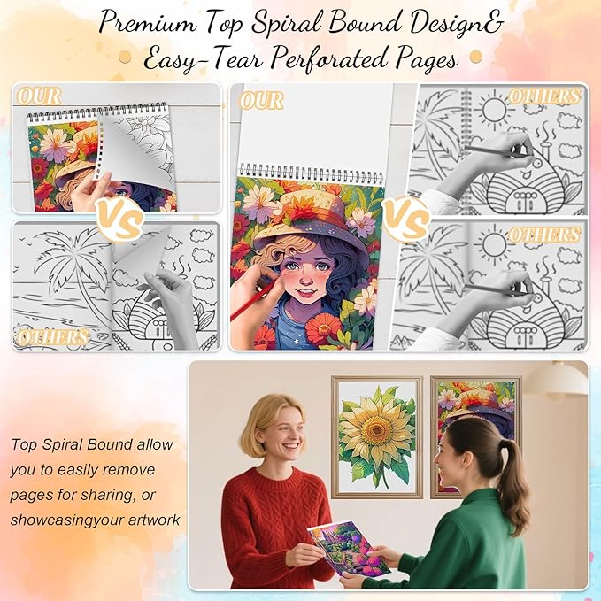 2Pcs Coloring Books for Adults Relaxation Coloring Book for Women Spiral Bound Printed On One Side, Adult Coloring Book for Women with 48 Patterns, Anxiety Relief Gifts(Mandala & Dream Garden)