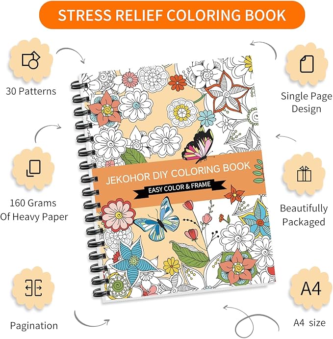 Adult Coloring Book Set,Spiral Bound Coloring Books for Adults Relaxation with 36 Colors Non-toxic Markers, Anxiety Relief Gifts with 30 Patterns Included Mandala Animal Flowers