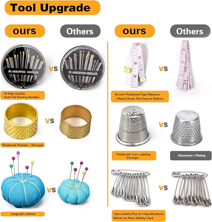 Large Sewing Kit for Adults: YUANHANG Newly Upgraded 251 Pcs Premium Sewing Supplies Set - Complete Sew Kit of Needle and Thread for Beginners - Travel Emergency - Basic Home Hand Sewing Repair Kits