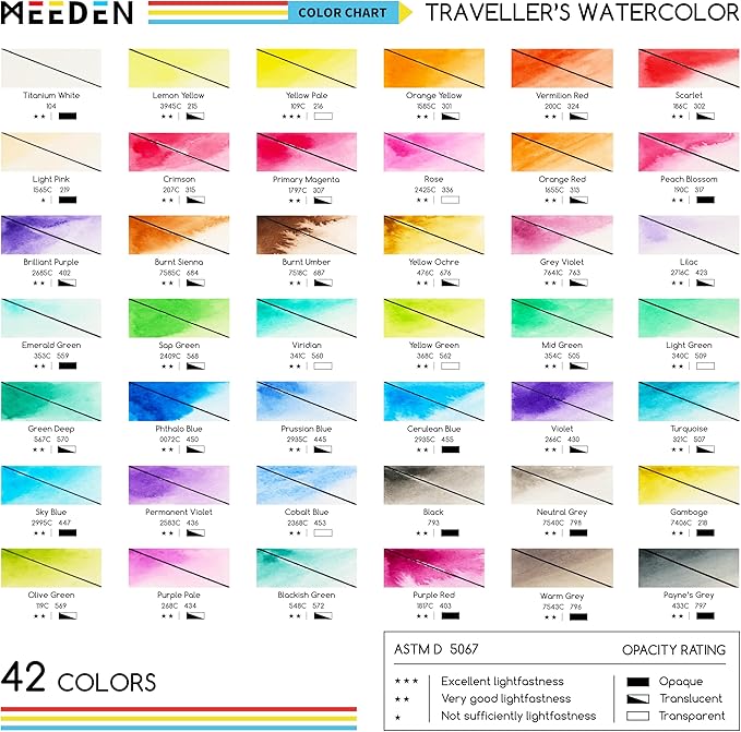 MEEDEN Travel Watercolor Paint Set: Portable 42 Assorted Water Colors Paint Kit with 4 Brushes