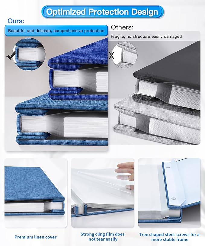 Popotop Photo Album Self Adhesive Scrapbook Album for 4x6 5x7 8x10 Pictures DIY Photo Book as Scrapbooking Supplies Kits, Birthday Gifts for Women Mom Wedding Baby Family Travel