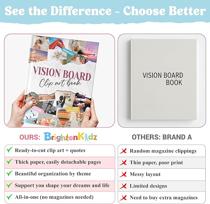BrightenKidz Vision Board Book – Create Your Dream Life with Inspirational Clip Art, Collage Pictures & Quotes | Vision Board Supplies Kit for Women | Ideal Magazines to Visualize & Achieve Your Goals