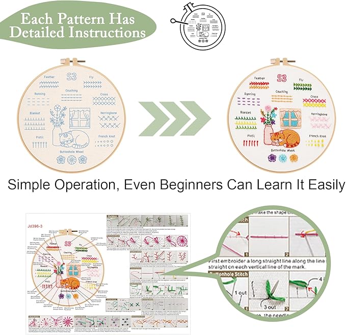 Nuberlic 3 Pack Embroidery Kit for Adults Beginners - Learn 28 Stitches Practice Samplers Starter Cross Stitch Kit DIY Needlepoint with Hoop, Color Threads, Needles and Step-by-Step Instructions