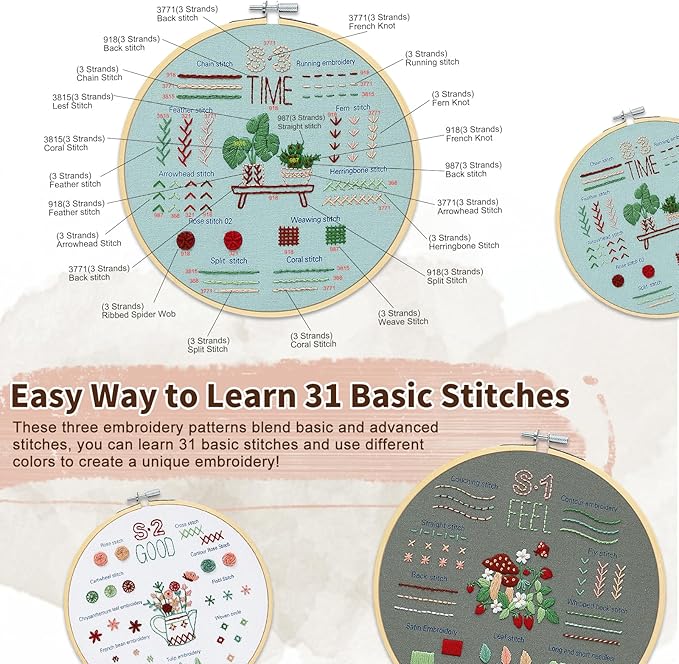 KintKita Embroidery Kit for Adults Beginners, 3 Stages to Learn 31 Basic Embroidery Stitches Practice Cross Stitch Kits for Beginners with Embroidery Patterns, Hoop,Threads,Tools