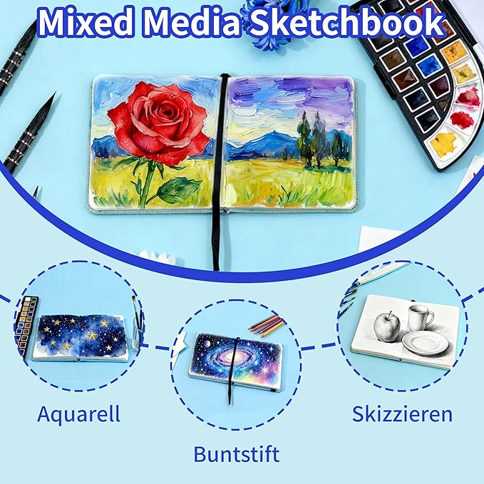 Mlife Square Watercolor Sketchbook,100% Cotton,300gsm/140lb,Acid-Free,Watercolor Journal for Artists Adults Students,4.7 * 4.7 Inches(Turquoise)