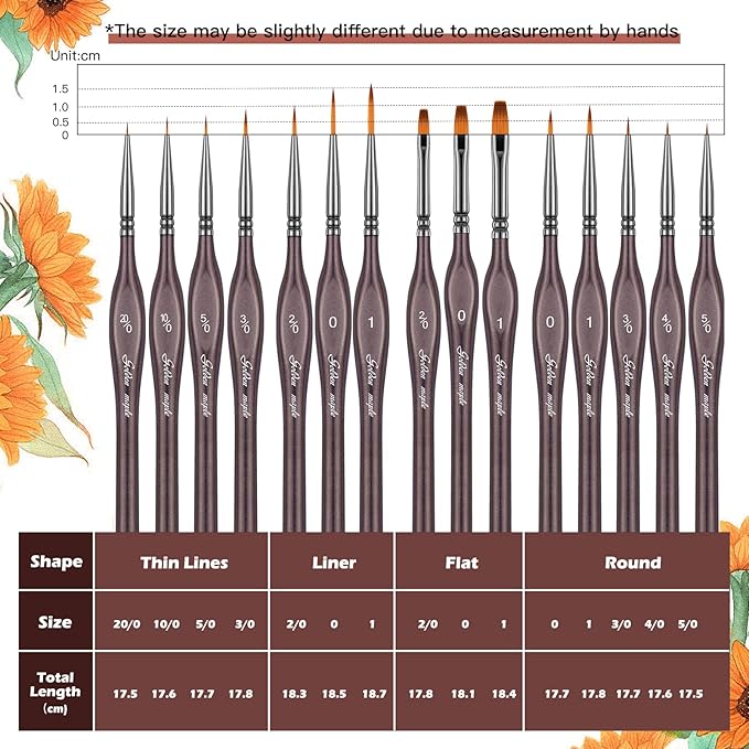 Golden Maple Miniature Paint Brushes, 15PC Model Brushes Micro Detail Paint Brush Set, Fine Detailing for Acrylics, Oils, Watercolors & Paint by Number, Figurine (Brown)