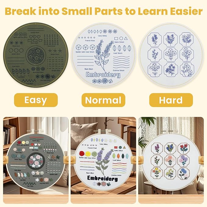 HTVRONT Embroidery Kit for Beginners- 3 Pcs 14 Stitches and 9 Flower Practice Samplers, Pre-Printed Patterns, Step by Step Video, Beginner Embroidery Kit for Adults for Gift for Women